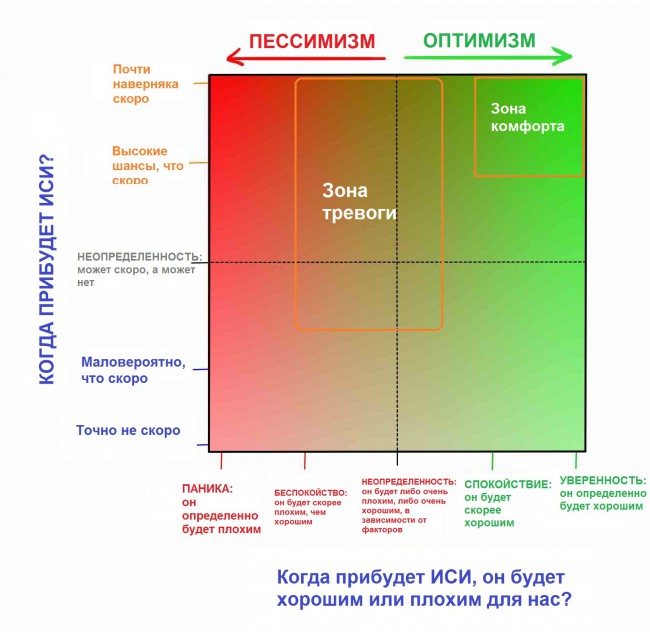 Компьютерный Вирус