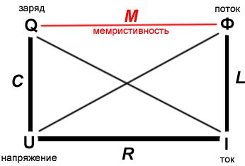 memristor1.jpg