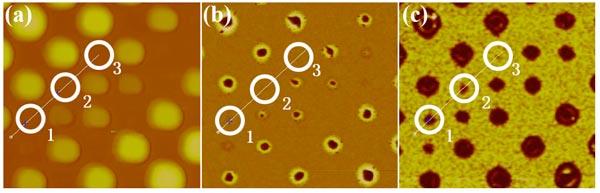 Laser_interference_lithography_032009.jpg