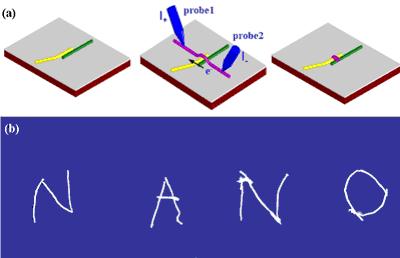 NanoSoldering_011409.jpg