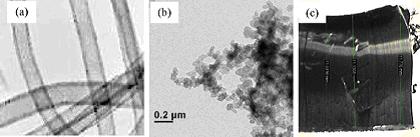 PoweringNanoparticles_ris1_110308.jpg