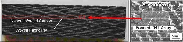 PoweringNanoparticles_ris4_110308.jpg