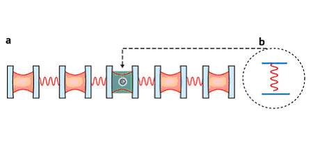 SinglePhotonSwitch_011209.jpg