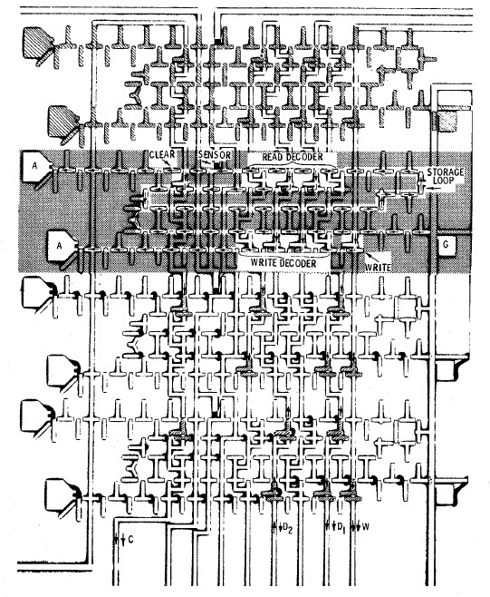 bubble-memory-chip-for-nasa.jpg