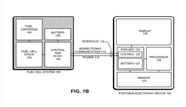 fuel_cell_patent1_610x353.jpg