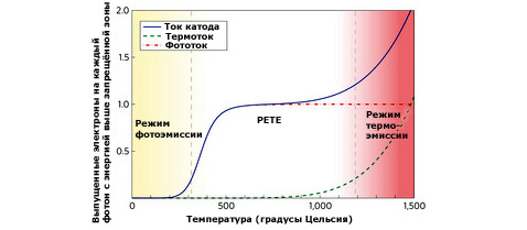 proryiv2.jpeg