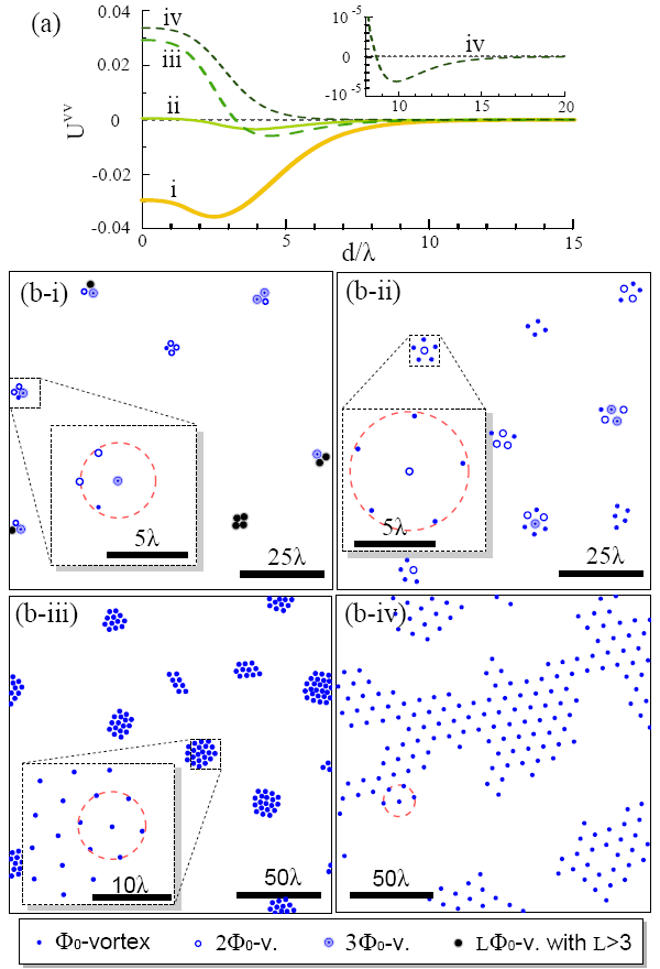 superconducting_3.gif