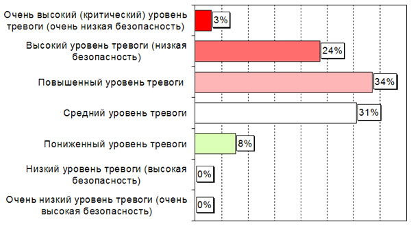 strf-ris1_600.jpg