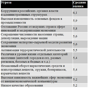 strf-ris2_300.jpg