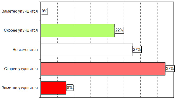 strf-ris3_600.jpg