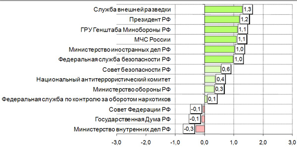 strf-ris4_600.jpg