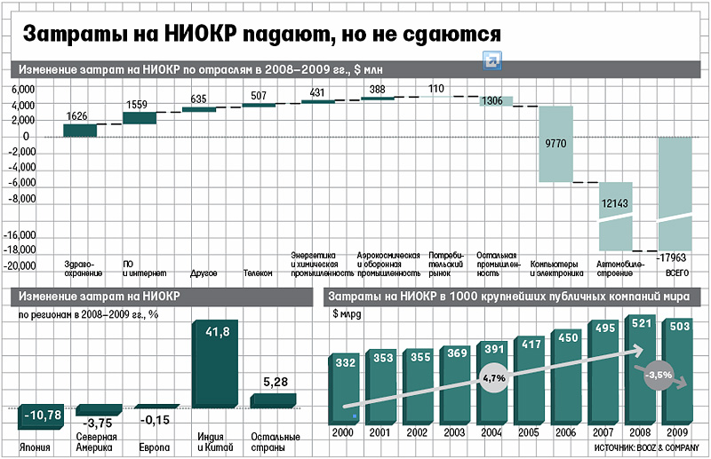 vedomosti-infographics-1.jpg