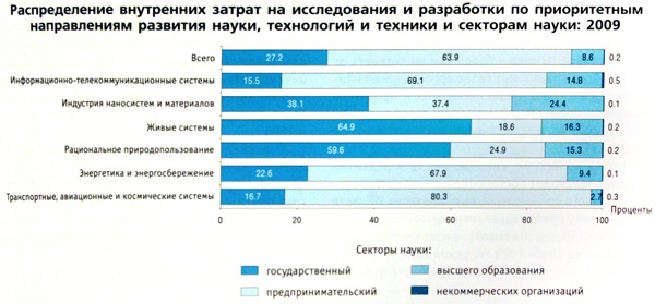 strf-ris2-600.jpg