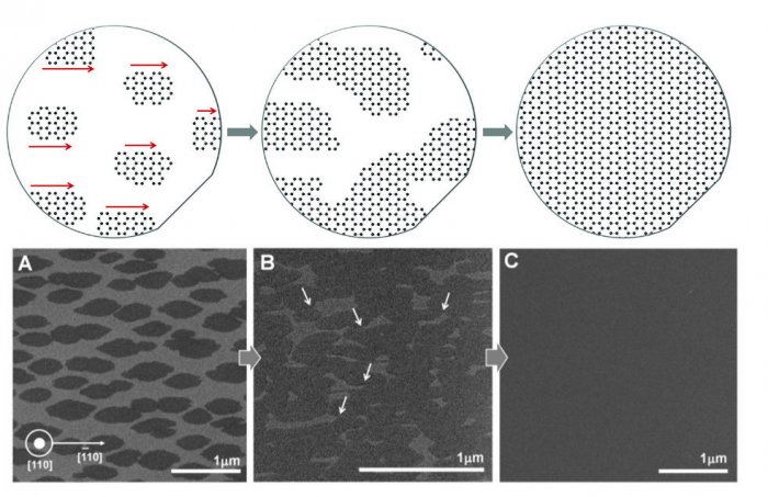 habrahabr-souse-korea-graphene-1.jpg