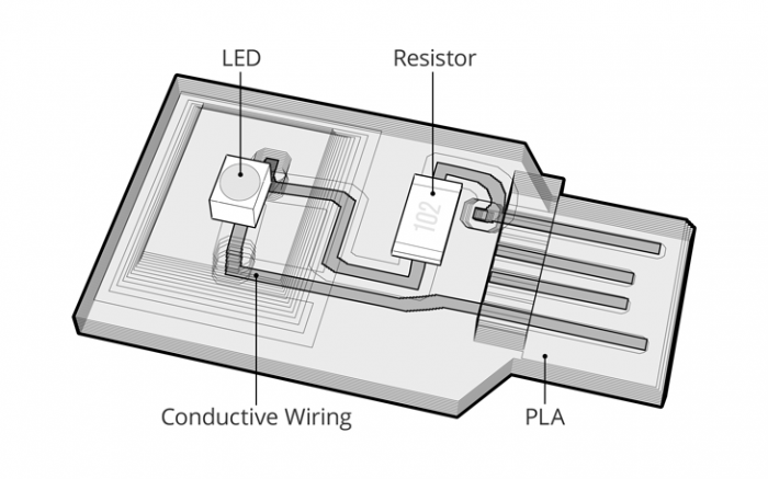 geektimes-autodesk-4.png