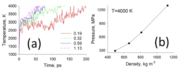 geektimes-nanoexplosive-2.png