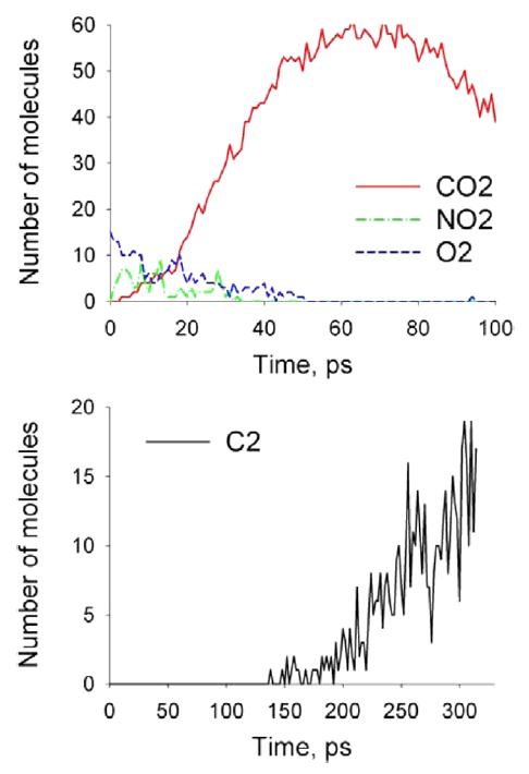 geektimes-nanoexplosive-4.png