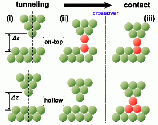 nplus1-condactory-3.png