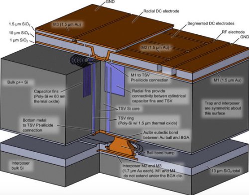 technowar-quantum-chip-2.jpg