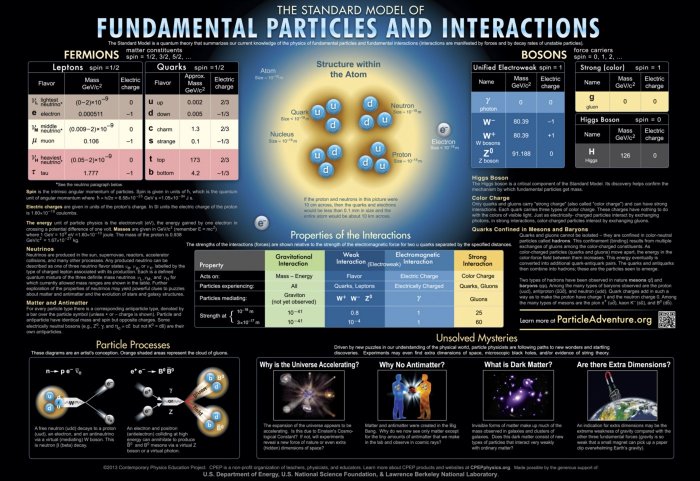 geektimes-theory-strun-2.jpg