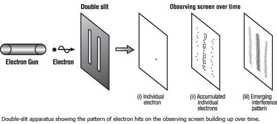 geektimes-theory-strun-5.jpg