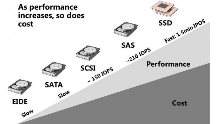 geektimes-3dnand-ssd-4.jpg