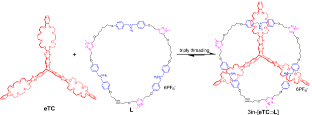 nplus1-molecular-propeller-2.png