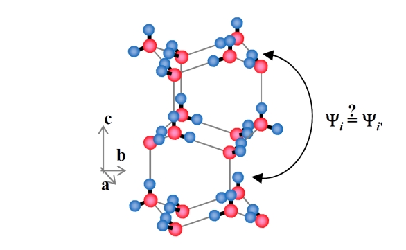 rqc-macro-quantum-effects.jpg