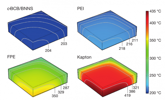 geektimes-new-polimer-for-condensators-6.png