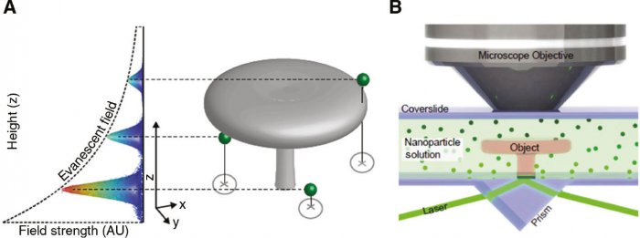 j_nanoph-2017-0075_fig_001.jpg