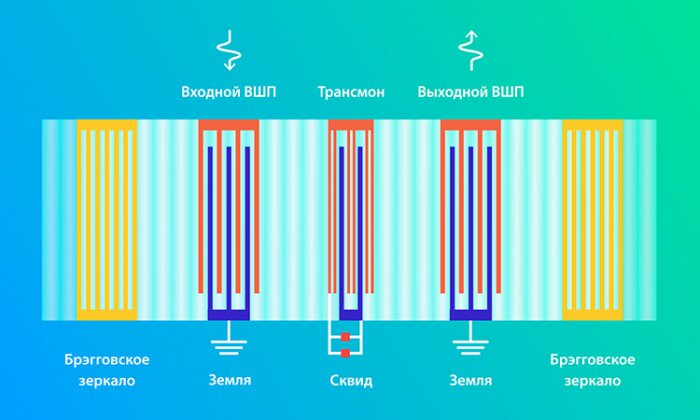 quantum-sound-2.jpg