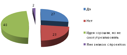 korusconsulting-sheme42.jpg