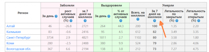 statistika1.png