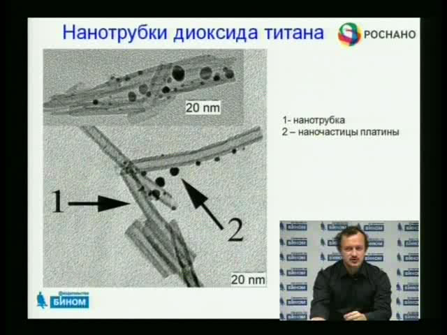 Лекция Гудилина 3 часть